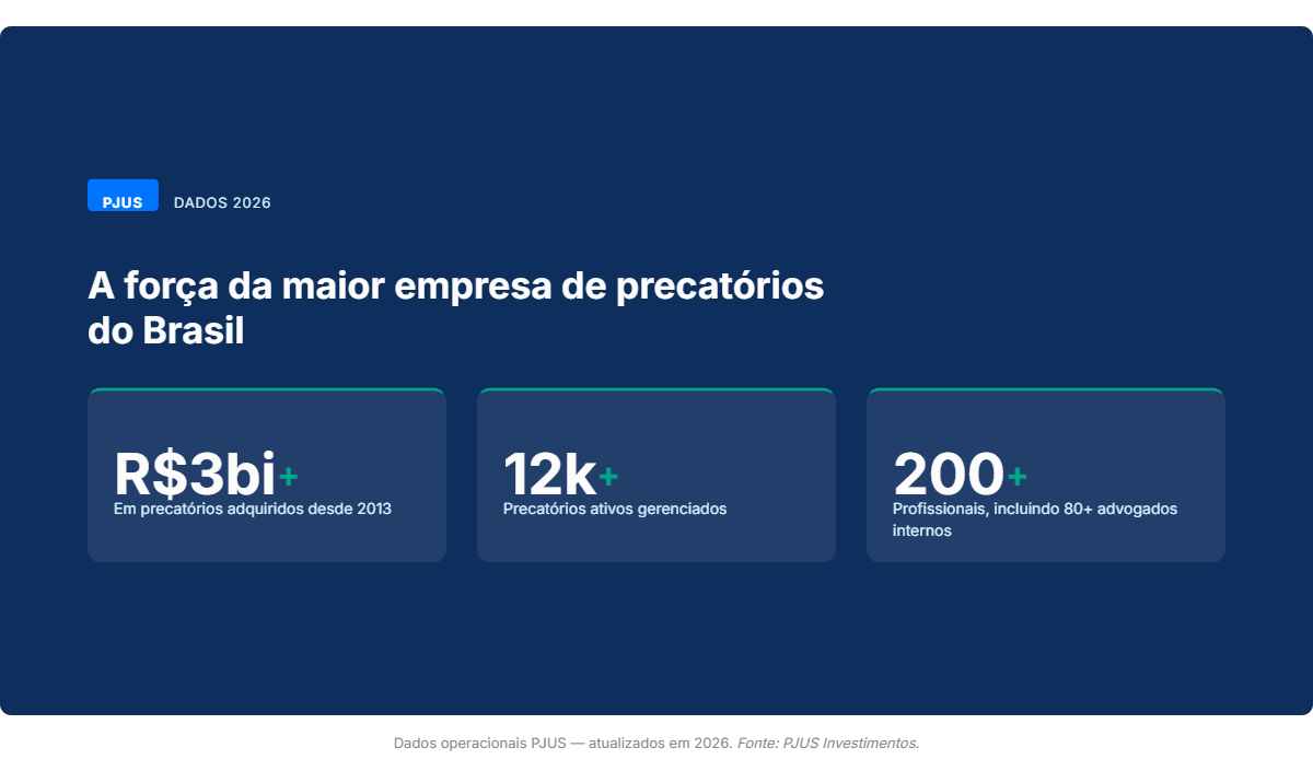 Ilustracao de empresa mineira especializada em compra de precatorios