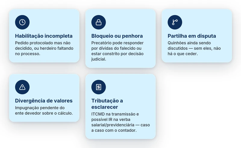 5 erros que travam a cessão de precatório herdeiro: habilitação, bloqueio, partilha, valores e tributos