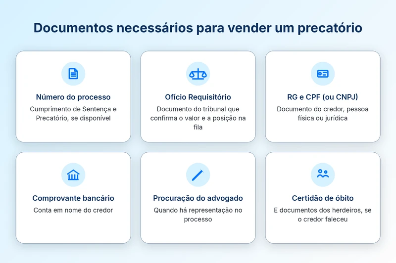 Documentos necessários para ceder um precatório judicial