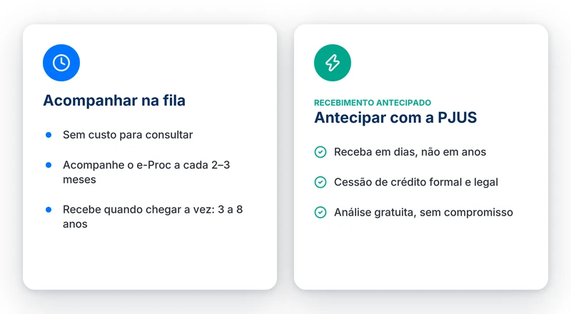 Depois de consultar o precatório no TRF4: acompanhar na fila ou antecipar o recebimento com a PJUS