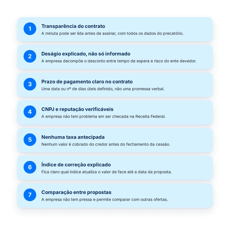 Resumo visual dos 7 critérios de uma proposta de compra de precatório justa