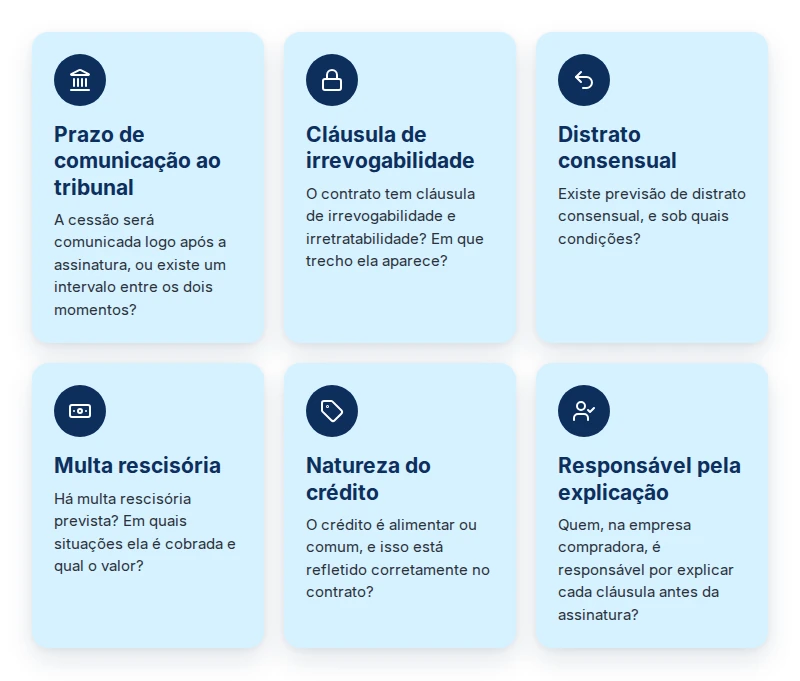 Checklist com as perguntas para fazer antes de assinar o contrato de venda de precatório.