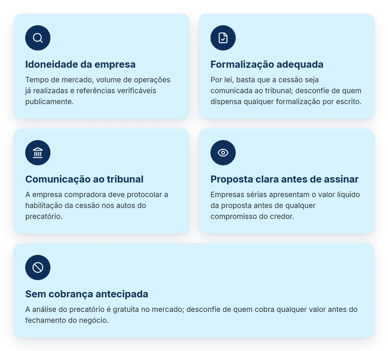 Checklist para evitar golpes ao negociar o deságio de um precatório: idoneidade da empresa, formalização, comunicação ao tribunal, proposta clara e sem cobrança antecipada
