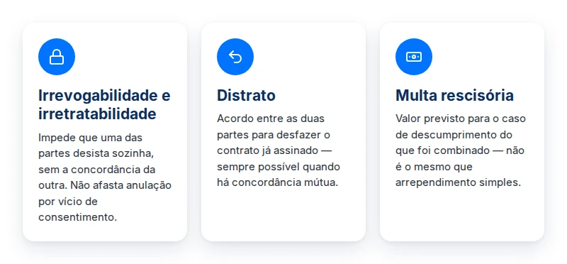 As três cláusulas do contrato de cessão de precatório: irrevogabilidade, distrato e multa rescisória.