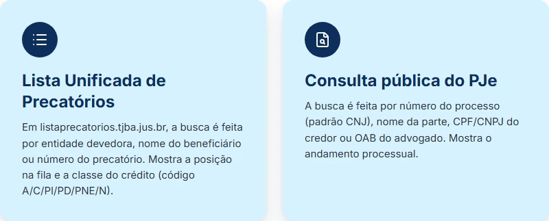 Os dois canais oficiais para consultar precatório TJBA: a Lista Unificada de Precatórios e a consulta pública do PJe