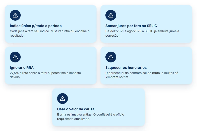Erros comuns ao calcular o valor de um precatório: índice errado, RRA ignorado, honorários esquecidos