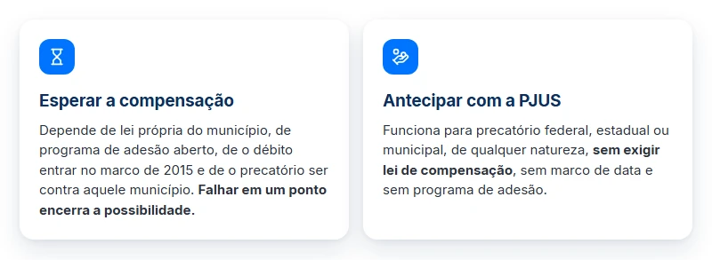 Esperar a compensação ou antecipar o precatório para pagar IPTU: o que cada caminho exige do credor