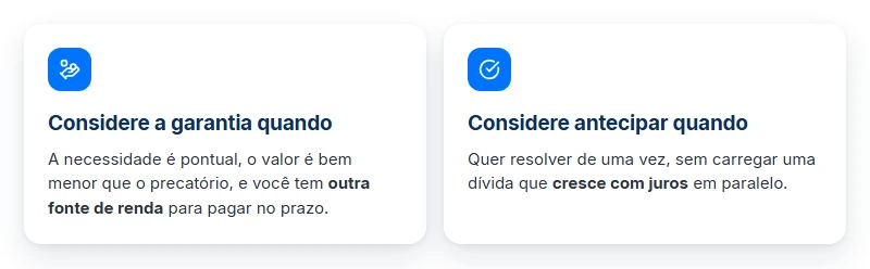 Quando faz sentido dar o precatório como garantia de empréstimo e quando faz mais sentido antecipar