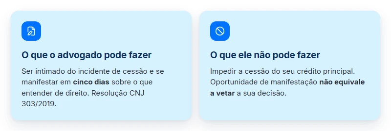 Manifestação do advogado no incidente de cessão não é autorização do advogado para vender precatório