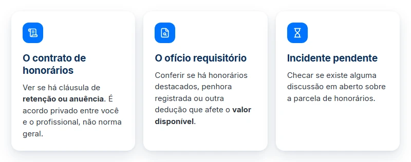 Autorização do advogado para vender precatório: o que conferir antes de assinar a cessão