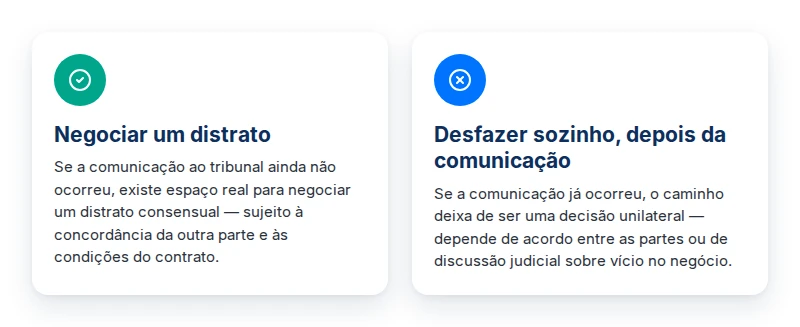 O que dá e o que não dá para fazer depois de assinar a venda do precatório, conforme a comunicação ao tribunal.