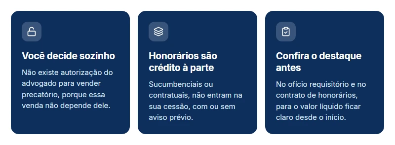 O que levar sobre a autorização do advogado para vender precatório: quem decide, honorários e destaque