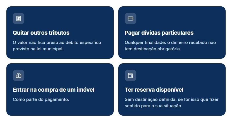 Para que serve o dinheiro da antecipação além do IPTU: outros tributos, dívidas particulares, imóvel ou reserva