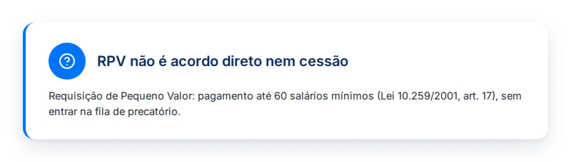 RPV não é o mesmo que acordo direto de precatório nem cessão: pagamento até 60 salários mínimos