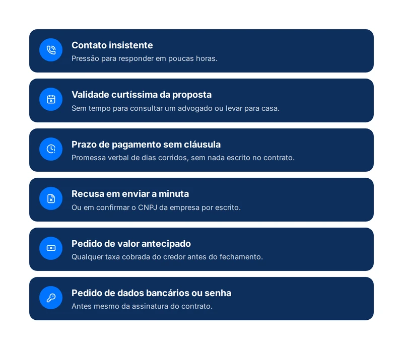 Seis sinais de alerta para identificar antes de aceitar uma proposta de precatório