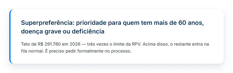 A superpreferência no precatório do INSS: prioridade para quem tem mais de 60 anos, doença grave ou deficiência