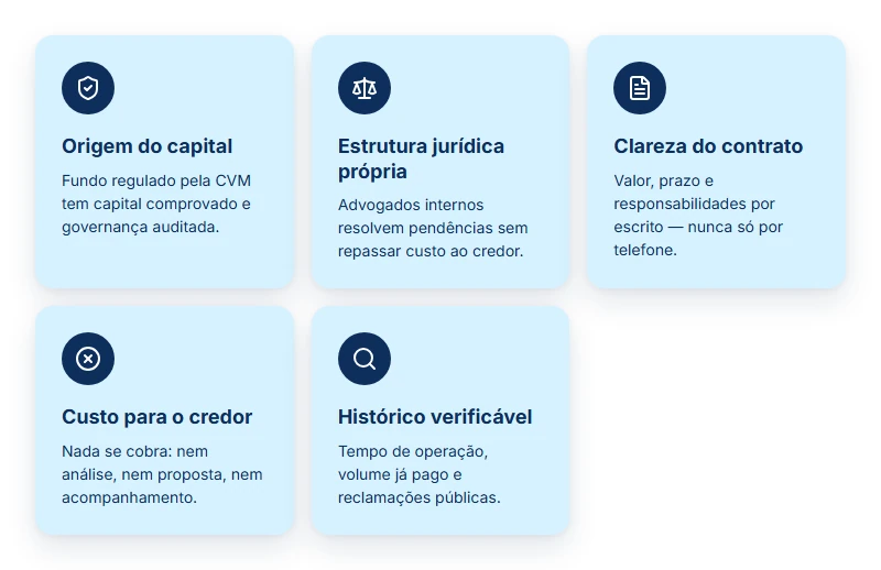 Cinco pontos para escolher entre as empresas que compram precatórios: capital, estrutura jurídica, contrato claro e histórico