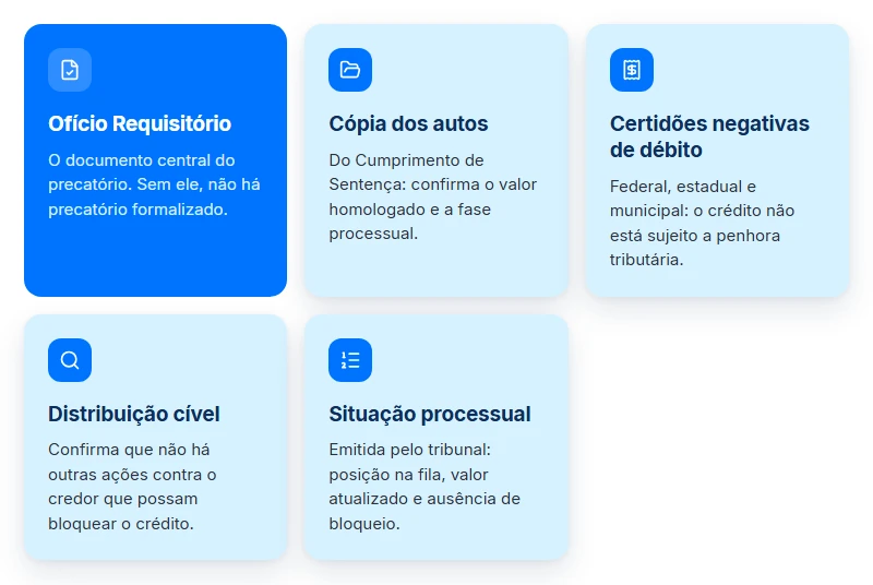 Documentos para ceder precatório no processo: certidões, cópia dos autos e, em destaque, o Ofício Requisitório.
