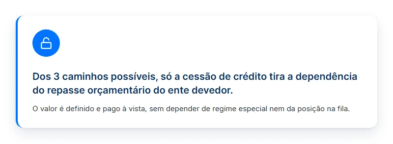 Por que só a cessão de crédito tira a dependência do orçamento público ao consultar precatório TJRJ.