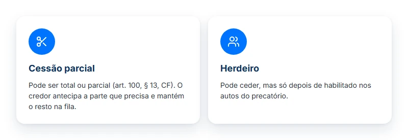 Cessão parcial de precatório e cessão por herdeiro: como funcionam essas duas situações específicas