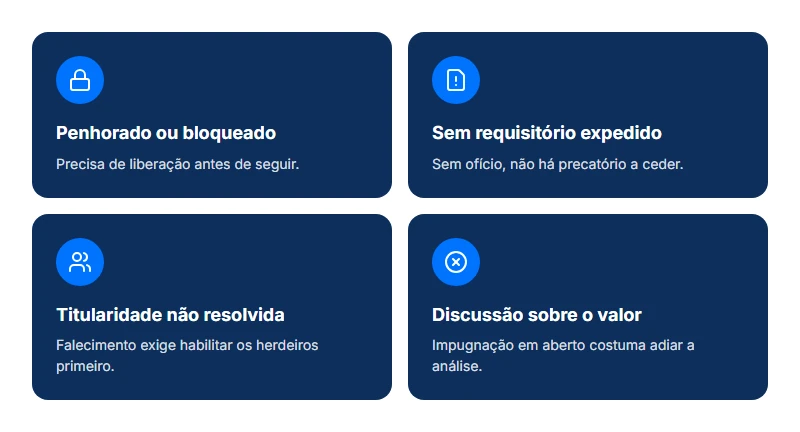 Quatro situações que travam a cessão: penhora, sem requisitório, titularidade não resolvida ou discussão sobre o valor