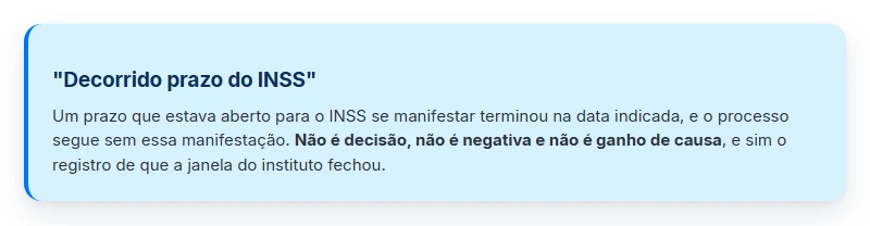 O que significa o andamento decorrido prazo do INSS: a janela do instituto fechou, não é decisão