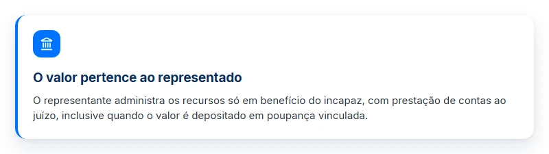 Card explicando que o valor da antecipação do precatório de menor de idade fica sob supervisão judicial.