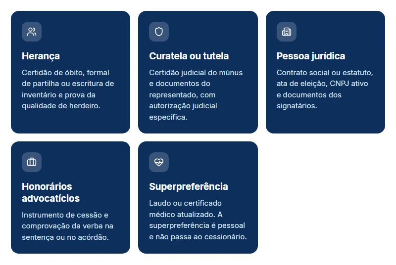 Documentos para ceder precatório em casos específicos: herança, curatela, pessoa jurídica, honorários e superpreferência.