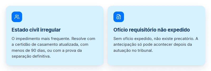 O que pode atrapalhar a antecipação do meu precatório: estado civil irregular e ofício requisitório não expedido.