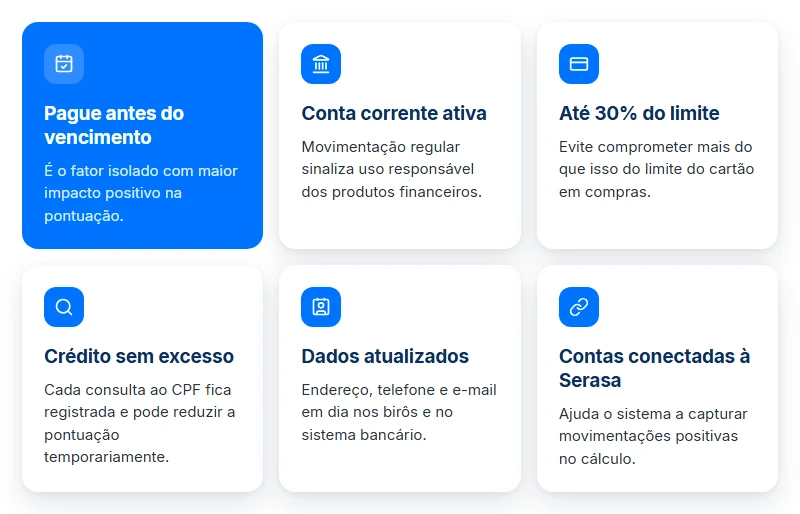 Seis hábitos que reconstroem o score de crédito depois de antecipar o precatório, a começar por pagar antes do vencimento.