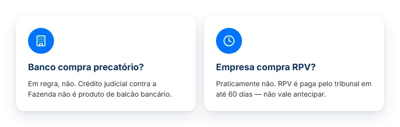 Bancos não compram precatório de pessoa física, e as empresas que compram precatórios praticamente não antecipam RPV