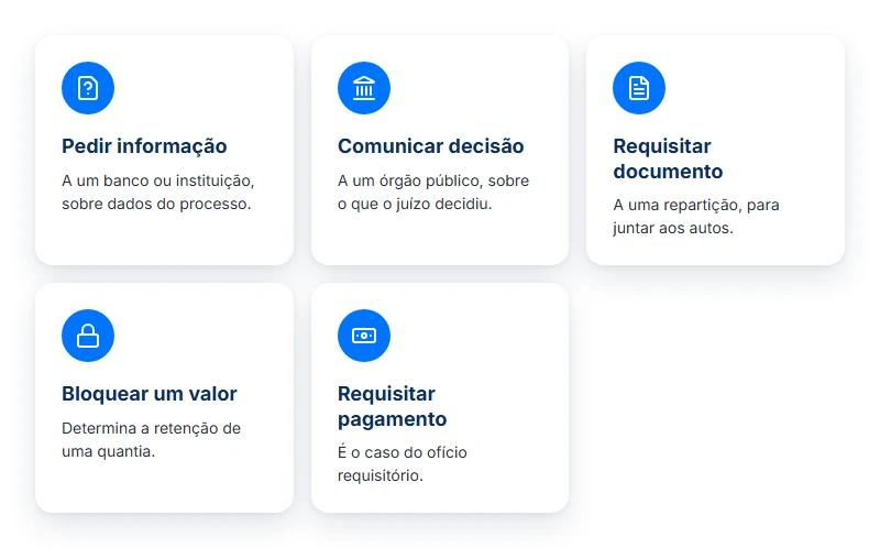 Os cinco tipos de expedição de ofício: pedir informação, comunicar decisão, requisitar documento, bloquear valor ou pagamento