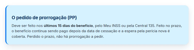 Com o pedido de prorrogação nos últimos 15 dias, o INSS paga o tempo de espera pela perícia nova