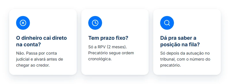 Resumo sobre a expedição de ofício: dinheiro não cai direto na conta, só a RPV tem prazo fixo, posição só após autuação