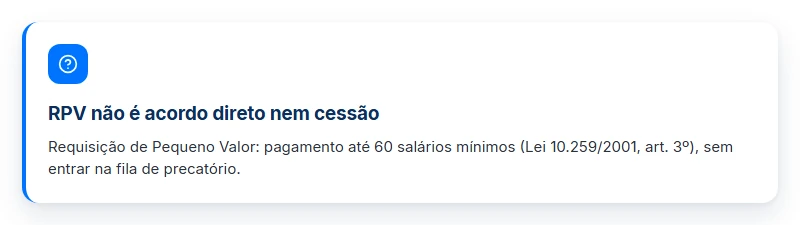RPV não é o mesmo que acordo direto de precatório nem cessão: pagamento até 60 salários mínimos