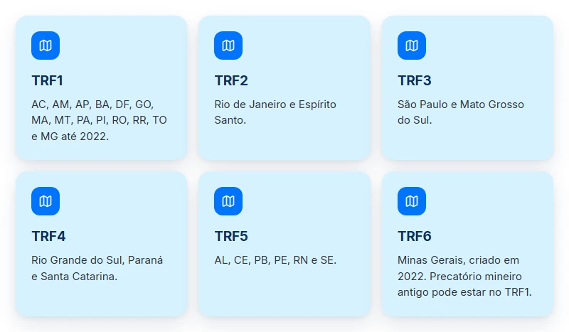 Os seis tribunais regionais federais onde consultar precatório pelo CPF e os estados atendidos por cada um