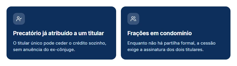 Comparativo entre ceder o precatório no divórcio sozinho ou em condomínio com o ex-cônjuge.