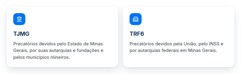Consultar precatório TJMG vale para devedor estadual ou municipal; devedor federal, como o INSS, fica no TRF6.