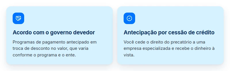 Duas formas de não esperar anos pelo precatório: acordo com desconto ou cessão de crédito, com o valor recebido à vista.