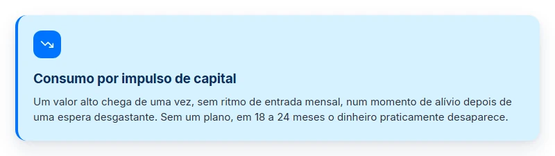 Card explica o consumo por impulso de capital, o padrão que o planejamento financeiro precatório existe para evitar.