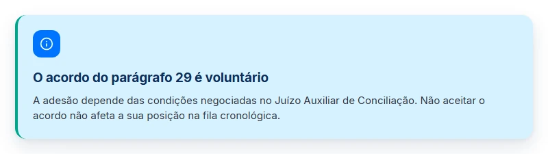 Alerta: o acordo direto do parágrafo 29 da EC 136/2025 é voluntário, e recusá-lo não muda a posição do credor na fila.