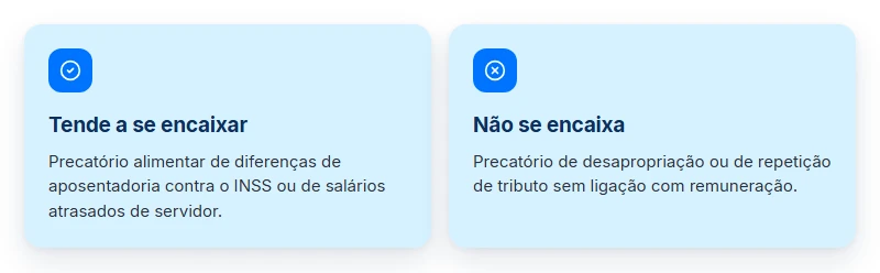Isenção do ITCMD sobre precatório: verba de aposentadoria ou salário tende a se encaixar; desapropriação, não.