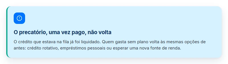 Card lembra que o precatório pago não volta, por isso o planejamento financeiro precatório vem antes de gastar.